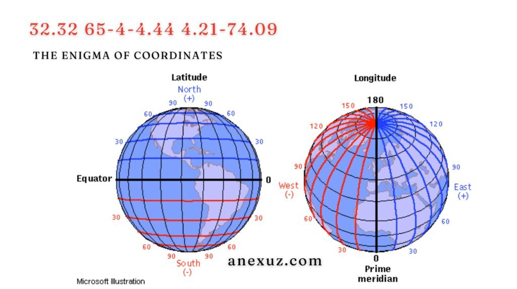 32.32 65-4-4.44 4.21-74.09